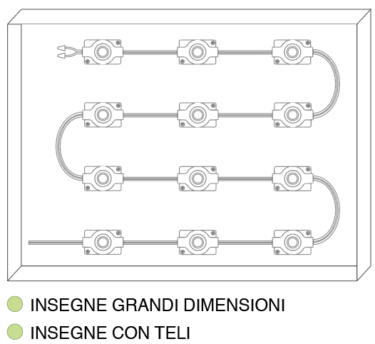   modulo led per cassonetti e lettere scatolate sottili  